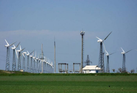 Производство ветровой энергии в Азербайджане увеличилось на 85%
