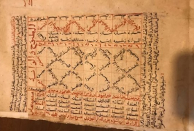 На греческой горе найдены  исламские рукописи