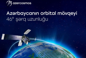 Азербайджан зарегистрировал собственную орбитальную позицию в космосе